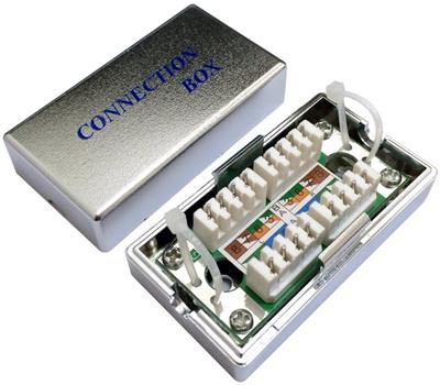 Masterlan coupling STP Cat.5e, 2 cutting field